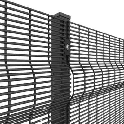 Wire Mesh Fence