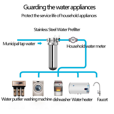 10&quot; Stainless Steel Single Cartridge Filter Housing for Heavy-Duty Industrial Filtration 1600 GPD Flow Rate