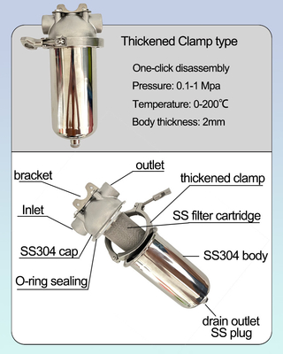 1&quot; BSP Interface Stainless Steel Pipeline Filter for Specific Filtration Customizable Design NPT/BSPT/BSP Thread Standard