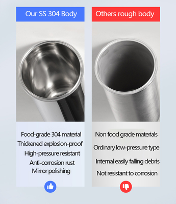 Flow Efficiency Stainless Steel Pipeline Filter for Industrial NPT/BSPT/BSP Thread Standard 6/8/15 T/H Flow Rate Industrial