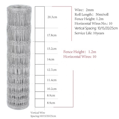 Sustainable Galvanized Iron Woven Hinge Joint Knot Farm Fencing for All Livestock Needs NATURE Pressure Treated Wood Type
