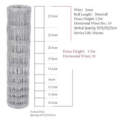 Sustainable Galvanized Iron Woven Hinge Joint Knot Farm Fencing for All Livestock Needs NATURE Pressure Treated Wood Type