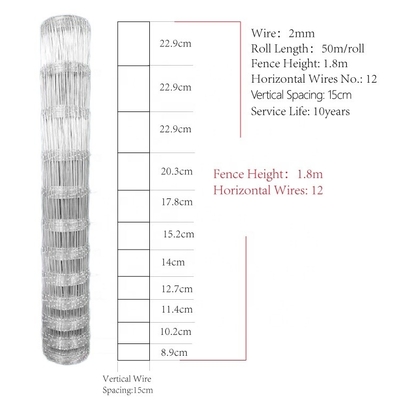 Sustainable Galvanized Iron Woven Hinge Joint Knot Farm Fencing for All Livestock Needs NATURE Pressure Treated Wood Type