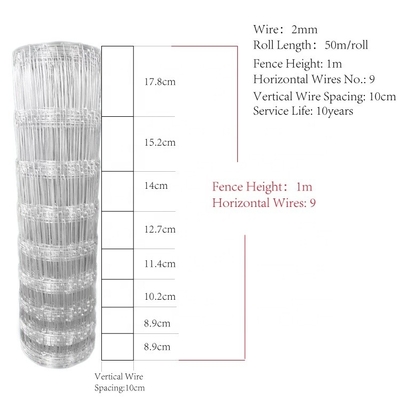 Sustainable Galvanized Iron Woven Hinge Joint Knot Farm Fencing for All Livestock Needs NATURE Pressure Treated Wood Type