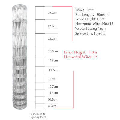 ECO FRIENDLY Wire Mesh Fence for Secure Pasture Enclosure Durable Woven Farm Fence Metal Type Iron