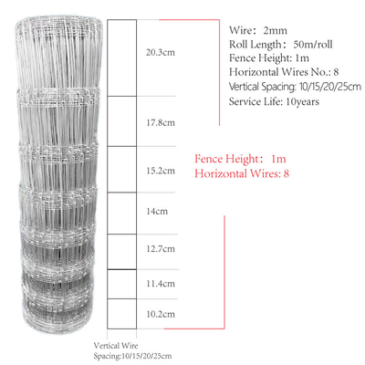 ECO FRIENDLY Wire Mesh Fence for Secure Pasture Enclosure Durable Woven Farm Fence Metal Type Iron